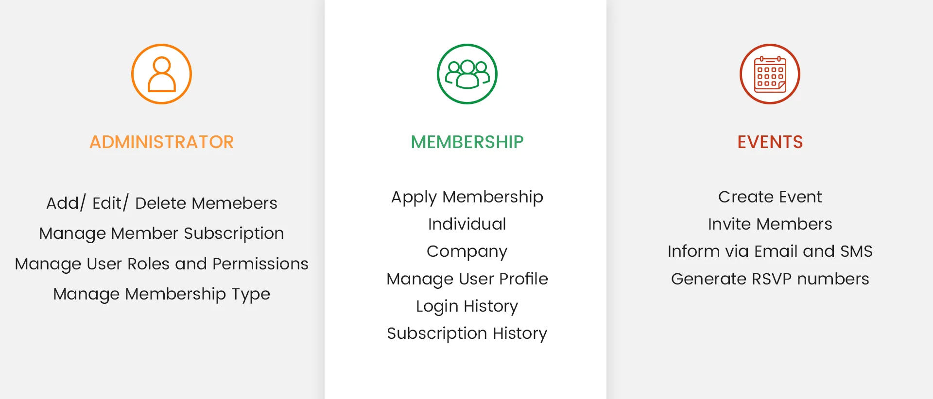 membership